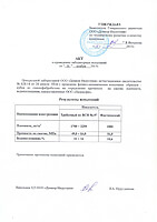 Акт о проведении лабораторных исследований